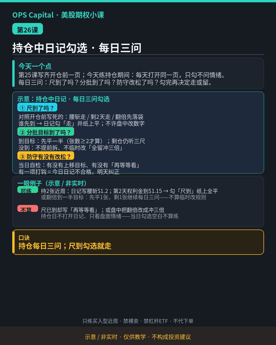 暗色教学卡片，列出持仓期间每天勾选的三问：尺到了吗、分批目标到了吗、防守有没有改松（示意·非实时）。