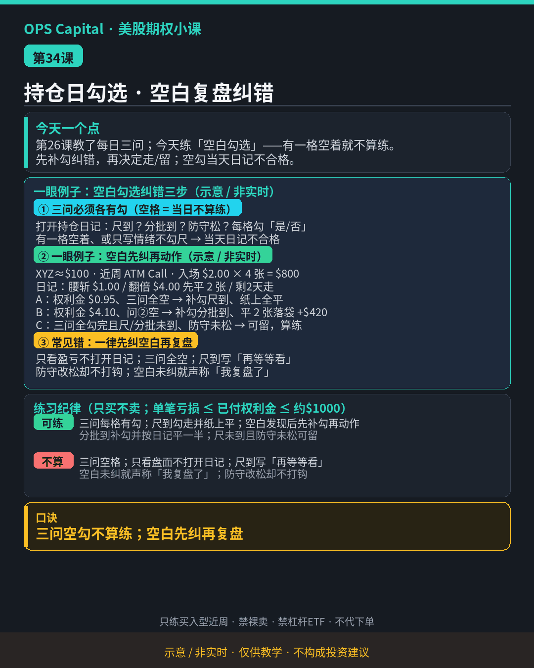 暗色教学卡片，把第26课每日三问加深为空白勾选纠错：空格不算练，尺到补勾就走（示意·非实时）。