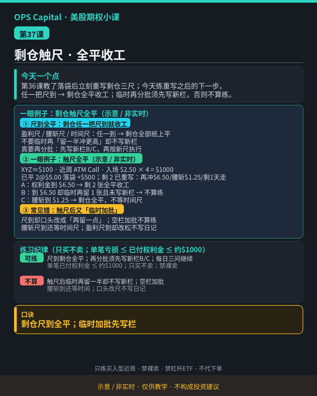 暗色教学卡片,讲分批重写三尺后任一把尺到则剩仓全平;临时再分批须先写新栏否则不算练(示意·非实时)。